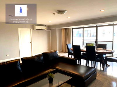 Condos for rent : For rent at The Waterford Park Sukhumvit 53 Negotiable