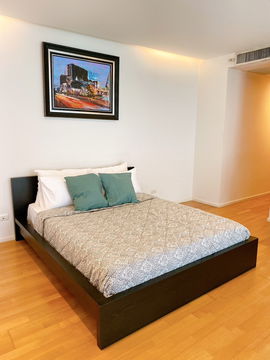 [For Sale] The Nest Plernchit, near BTS Ploenchit, with tenants, good returns