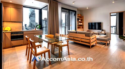 Condos for rent : 🔼🔽 AccomA 📩  2 BR Condominium @The Lofts Silom (AA27712)