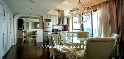 Condos for rent : 🔼🔽 AccomA 📩 Penthouse,Corner Unit 3 BR Condominium @The Lumpini 24 (AA19914)