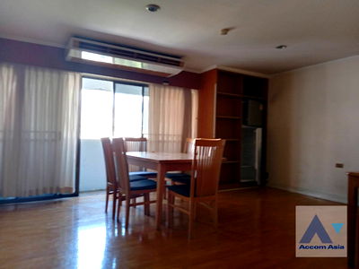 Condos for rent : 🔼🔽 AccomA 📩  3 BR Condominium @Ruamjai Heights (AA38902)