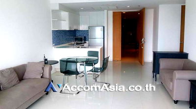 Condos for rent : 🔼🔽 AccomA 📩  2 BR Condominium @Royal Maneeya Executive Residence (1521384)