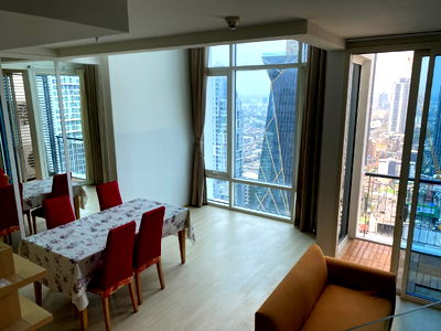 Condos for rent Central World Department Store : For rent Duplex 1b 2b Villa Ratchatewi