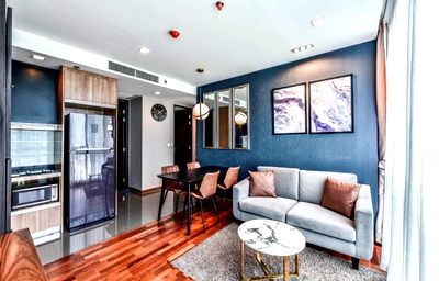 Condos for rent MBK CENTER  : Wish Signature Midtown             Siam 