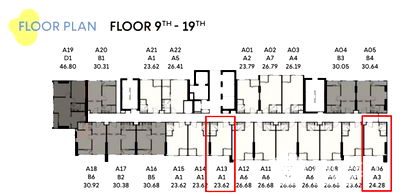 Condos for sale : Studio Condo at COBE Kaset-Sripatum in Lat Yao (ID 1874509)