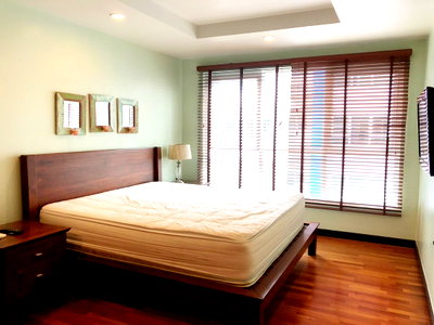 ขายคอนโด : For Sale: Condo at Avenue 61 (S15-7969)