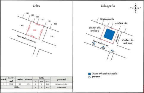 TWIN HOUSE 50.3 Sq.w. Bang Bua Thong Nonthaburi for 2.7M