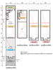 listing thumbnail image 3