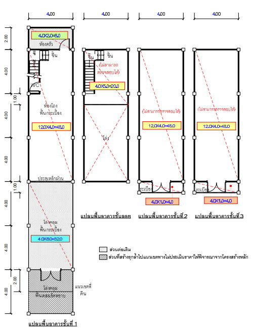 picture ตึกแถว 96 square meter Phra Nakhon Sri Ayutthaya Phra Nakhon Sri Ayutthaya Ban Pom for 3520000 THB - 4/5