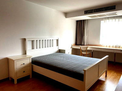 Condos for rent : @Condorental condo for rent Residence 52