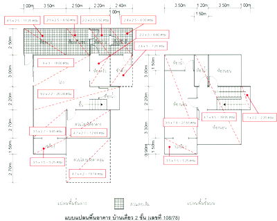 บ้านเดี่ยว เนื้อที่ทั้งหมด 210 ตารางเมตร 108/78 โครงการเดอะ คลัสเตอร์ วิลล์ 4 ตำบลมหาสวัสดิ์ อำเภอบางกรวย นนทบุรี ราคา 6,600,000 บาท