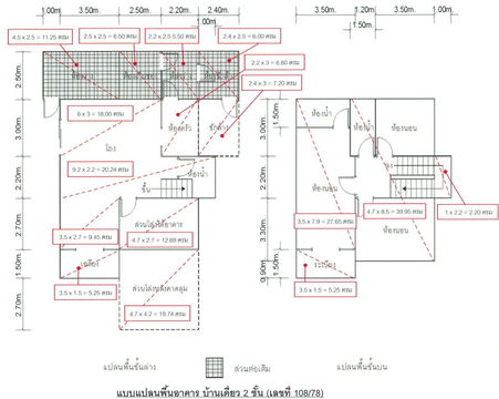 บ้านเดี่ยว 210 square meter null Bang Kruai Mahasawat for 6600000 THB