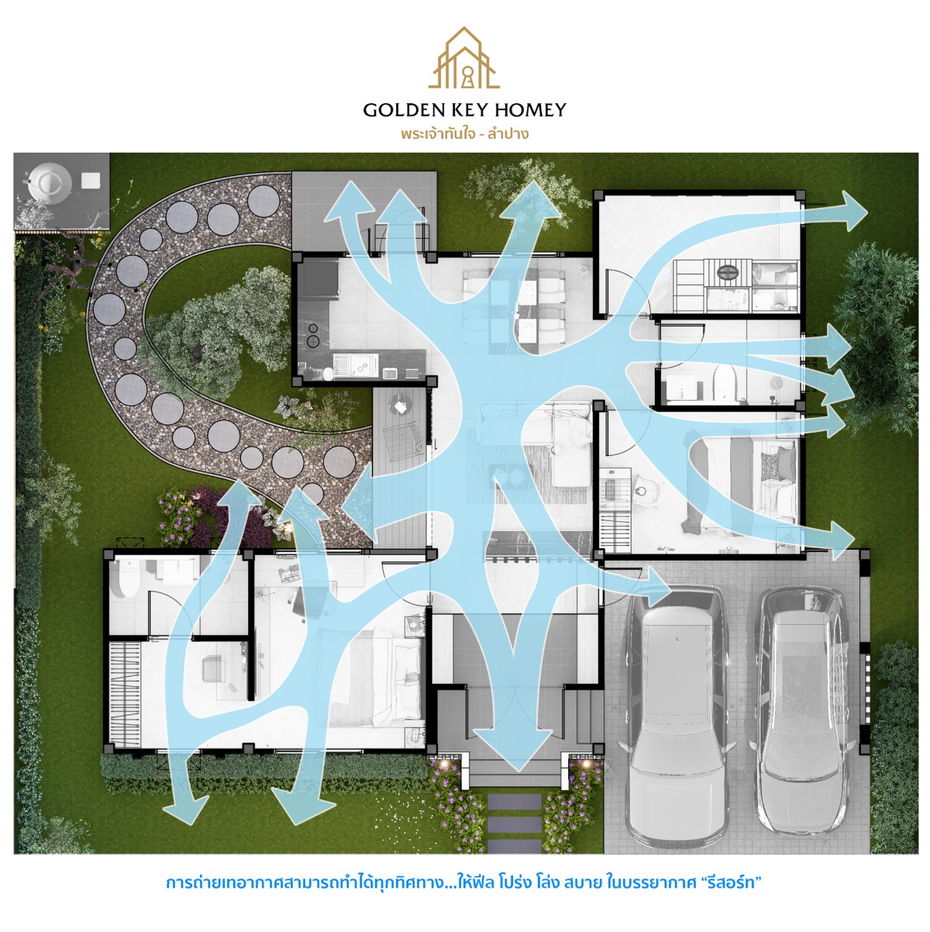 รูป บ้านเดี่ยว สไตล์ modern resort - รูปที่ 9/10