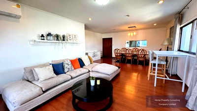 Condos for rent Rama 9 : For Rent Srivara Mansion1 Line ID: @condobkk (with @) Code H24061