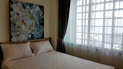 คอนโดให้เช่า : 🚩 ให้เช่าคอนโด ริทึ่ม อโศก 2 อาคาร 1 ชั้น 20 1 ห้องนอน ขนาด 28.00 ตรม ใกล้ ฟอร์จูน ทาวน์