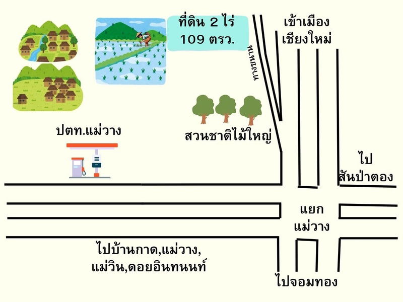 รูป ขายที่ดิน 2 ไร่ 109 ตรว. ริมถนนเลี่ยงเมืองสันป่าตอง-หางดง - รูปที่ 7/10