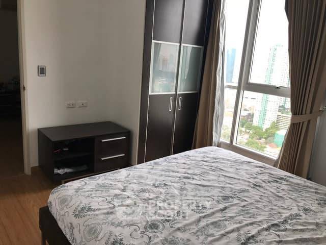 picture 1-BR Condo at The Complete Narathiwat close to Naradhiwas Rajanagarindra (ID 1728010) - 3/8