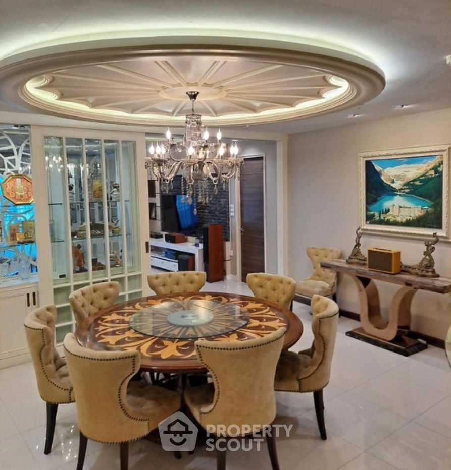 picture 3-BR Condo at Supalai Prima Riva Rama 3 - Narathiwas in Chong Nonsi (ID 2040352) - 7/8