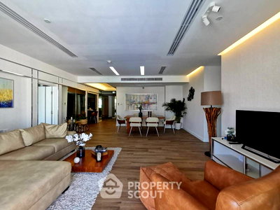 Condos for rent : 3-BR Condo at Wilshire near BTS Phrom Phong (ID 513460)