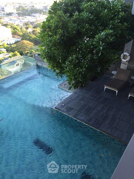 1-BR Condo at Ideo Morph 38 near BTS Thong Lor (ID 884961)