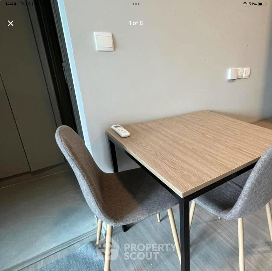 picture 1-BR Condo at The Privacy S101 near BTS Punnawithi (ID 1956613) - 6/6
