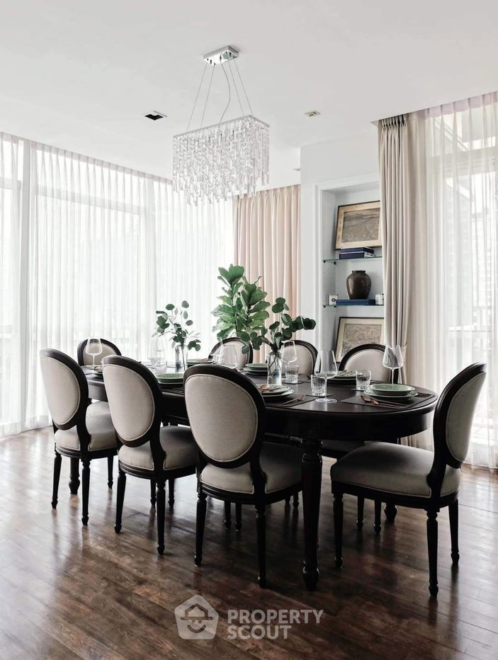 picture 4-BR Condo at Athenee Residence near BTS Phloen Chit (ID 1930495) - 2/25