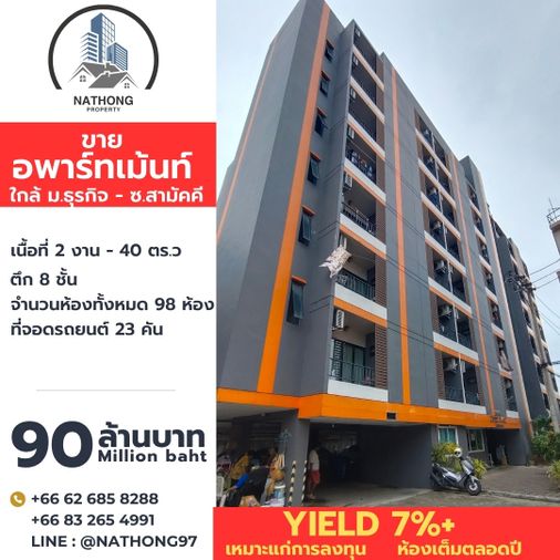 📍 ขายอพาร์ทเม้นต์ 8 ชั้น ทำเลทอง ใกล้ ม.ธุรกิจบัณฑิต – งามวงศ์วาน – ซอยสามัคคี