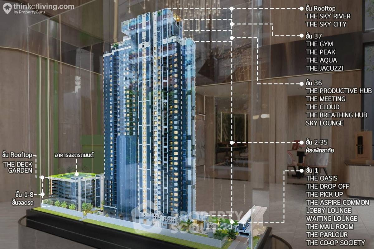 picture 1-BR Condo at ASPIRE Onnut Station near BTS On Nut (ID 1805782) - 2/6