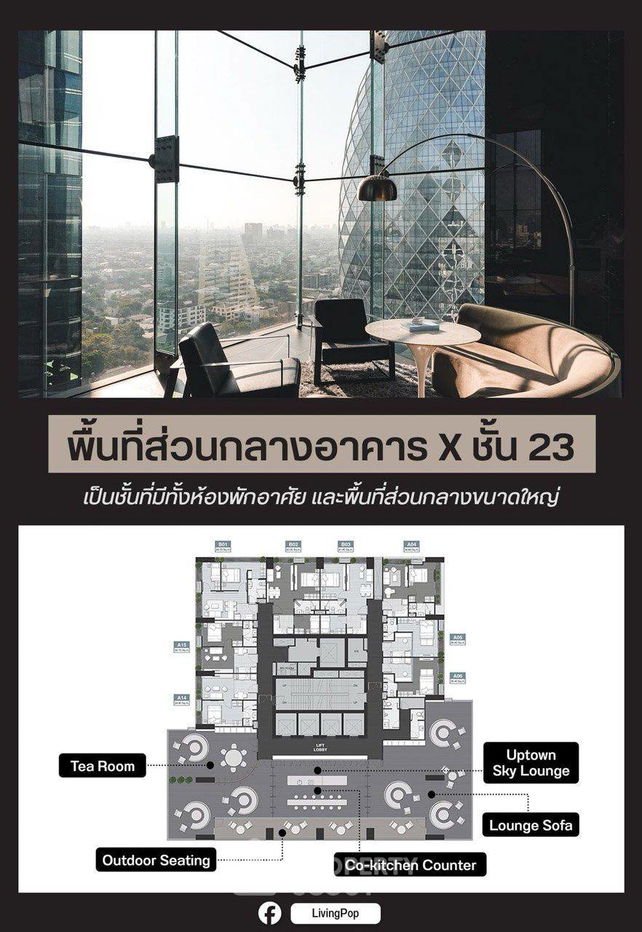 รูป คอนโด 1-ห้องนอน ที่ โนเบิล อราวน์ อารีย์ ใกล้ BTS อารีย์ (ID 2178486) - รูปที่ 8/9