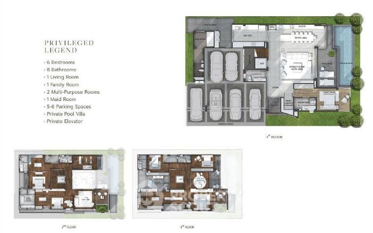 6-bed house for sale, 710 sqm, 101.9 sq wah, The Honor Yothinpattana