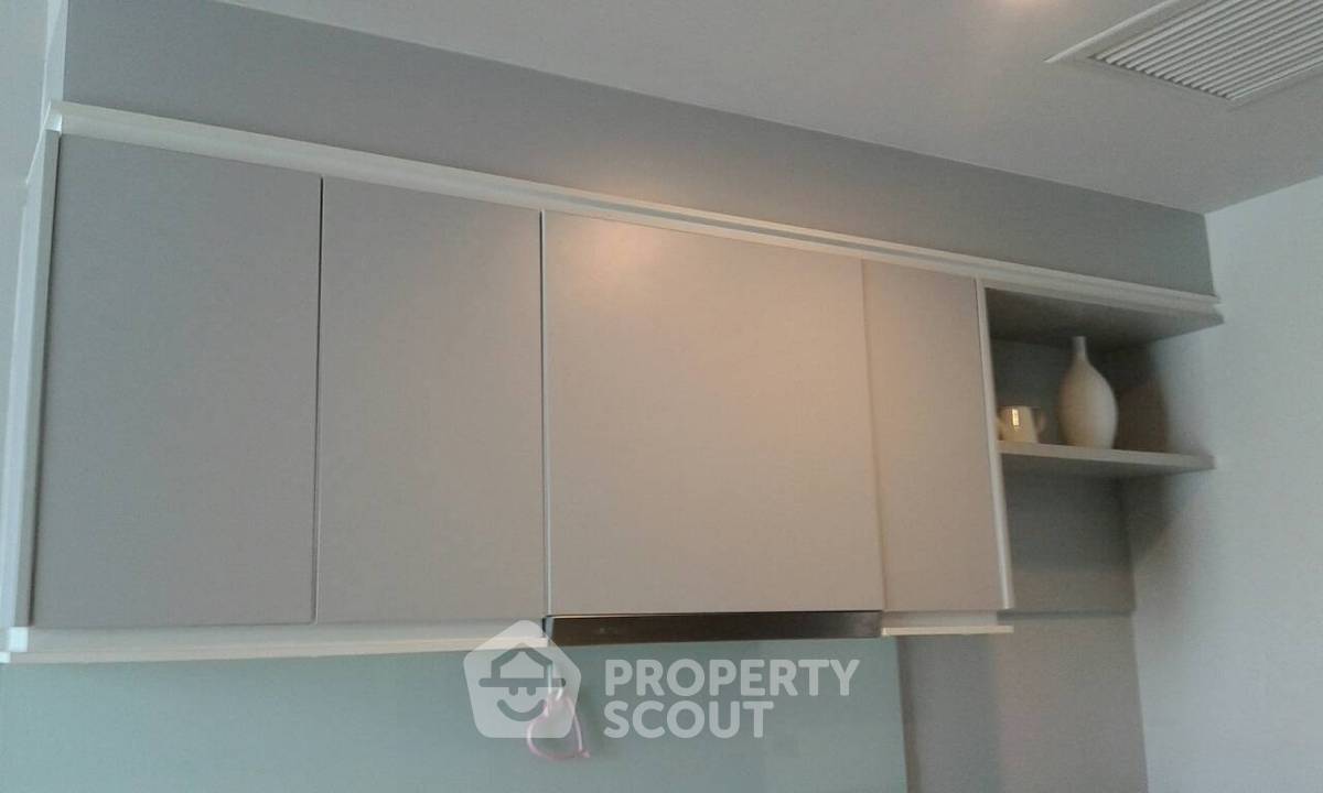 picture 1-BR Condo at Ceil By Sansiri near BTS Thong Lor (ID 1308101) - 7/9