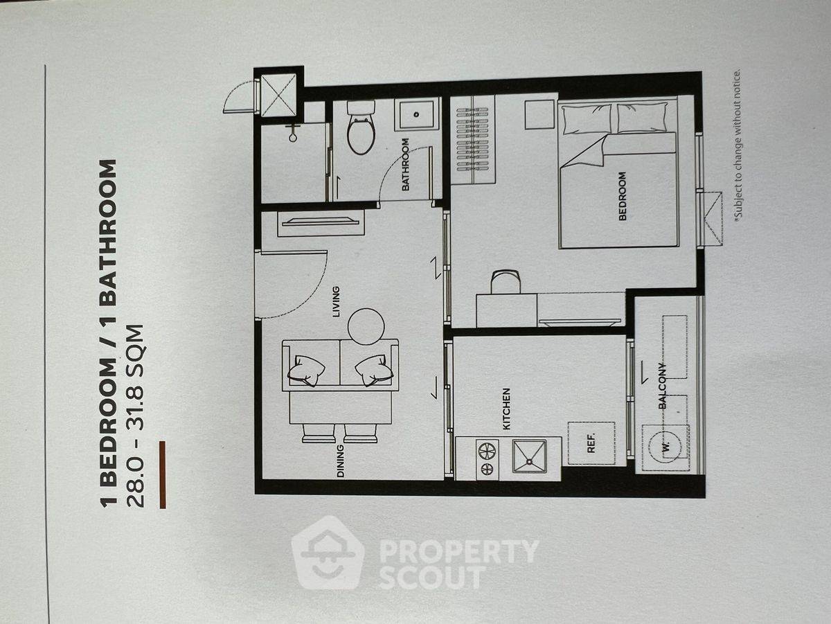 picture 1-BR Condo at Metris District Ladprao near MRT Lat Phrao (ID 2139706) - 5/5