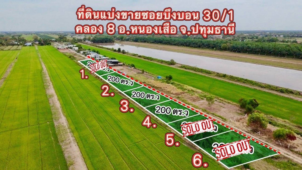 รูป ⭐️ขายที่ดินคลอง 8 หนองเสือ ปทุมธานี⭐️ - รูปที่ 3/14