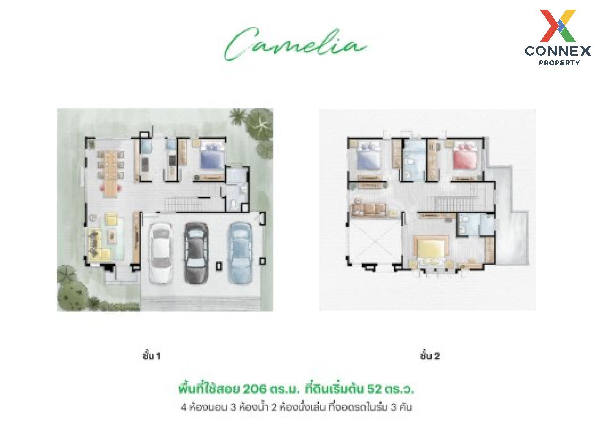 picture For Sale House , Saransiri Salaya - Pinklao , Sala Klang , Bang Kruai , Nonthaburi , CX-124968 ✅ Live chat with us ADD LINE @connexproperty ✅  - 2/12