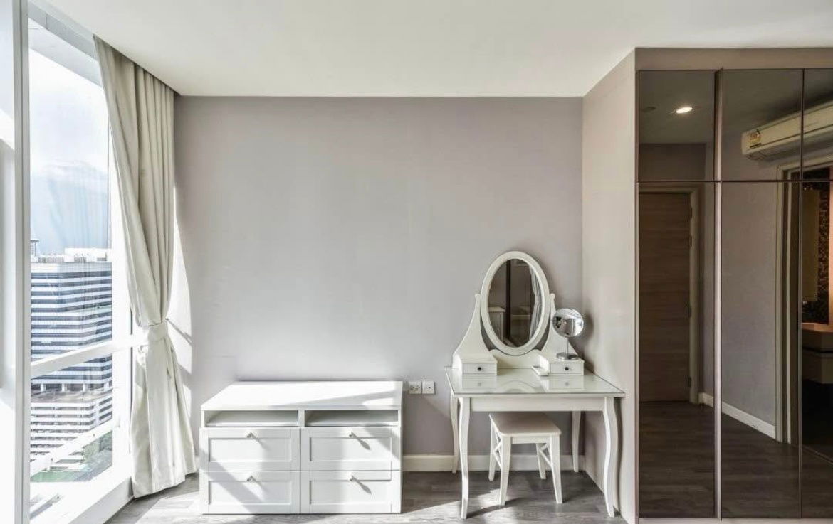 picture #S4103 For Rent The Room Sathorn-Tanonpun - 5/5