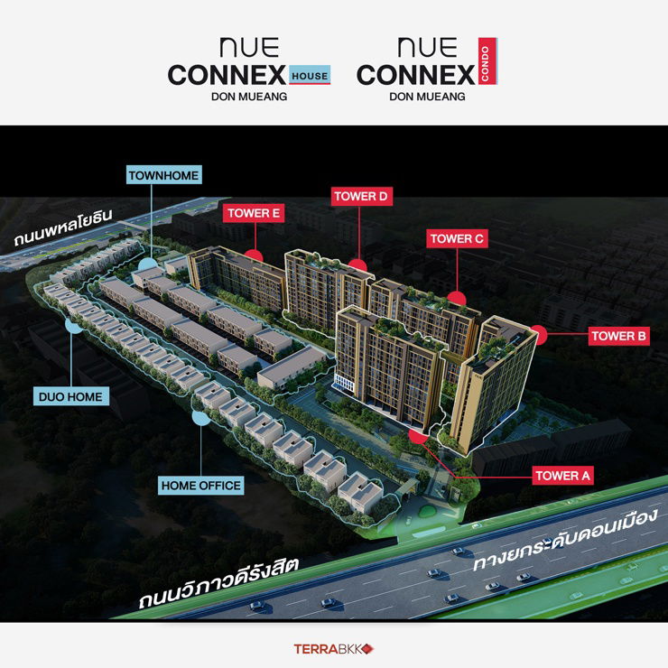 รูป [ให้เช่า] คอนโด Nue Connex Don Mueang (นิว คอนเน็กซ์ ดอนเมือง) ใกล้สนามบินดอนเมือง ใกล้รถไฟฟ้าสายสีเขียวและสีแดง - รูปที่ 8/9