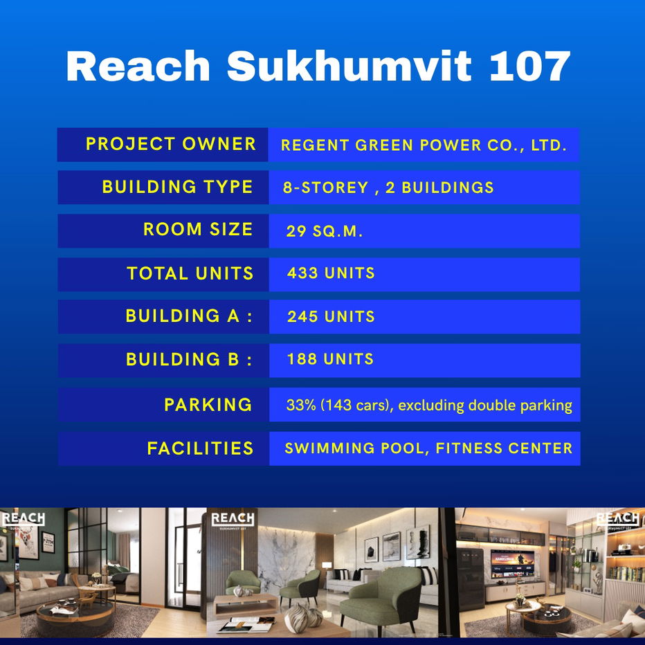 picture Reach Sukhumvit 107 – just 1.4 km from BTS Bearing FQ quota - 3/10