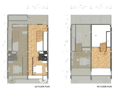 เช่าอาคารพาณิชย์ ถลาง ภูเก็ต : เช่าห้อง Duplex ชั้น 3 ของอาคาร Boat Avenue