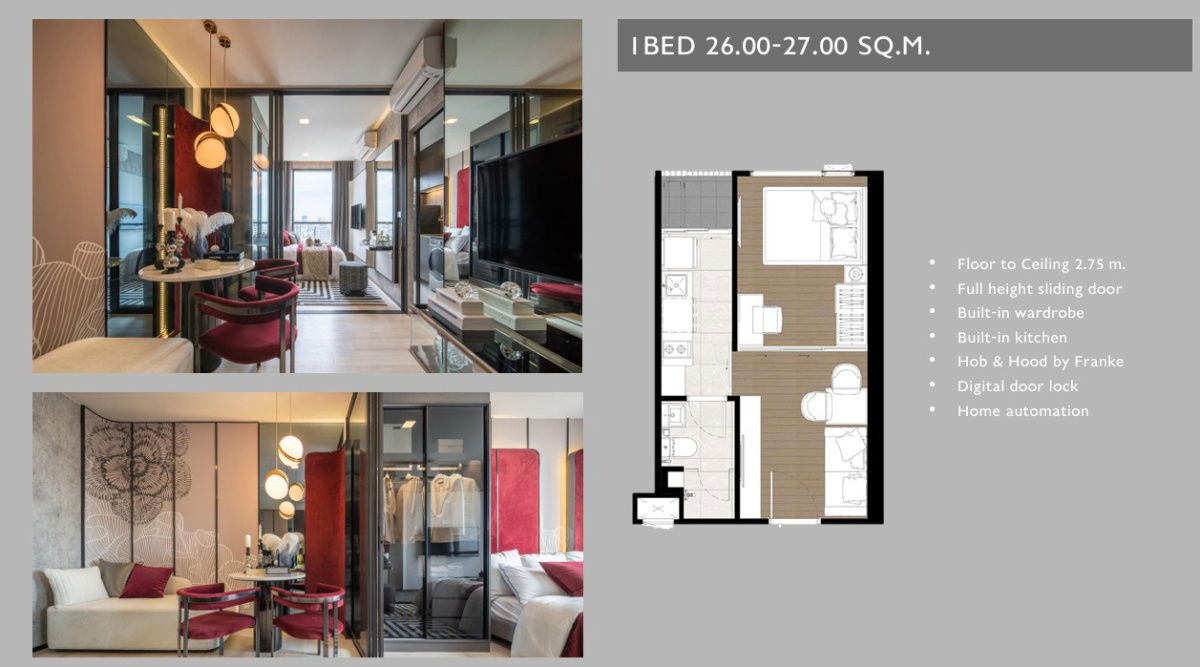 รูป ขายห้องใหม่ The Privacy จตุจักร กู้เต็ม100% จองแค่5,000บ. - รูปที่ 1/11