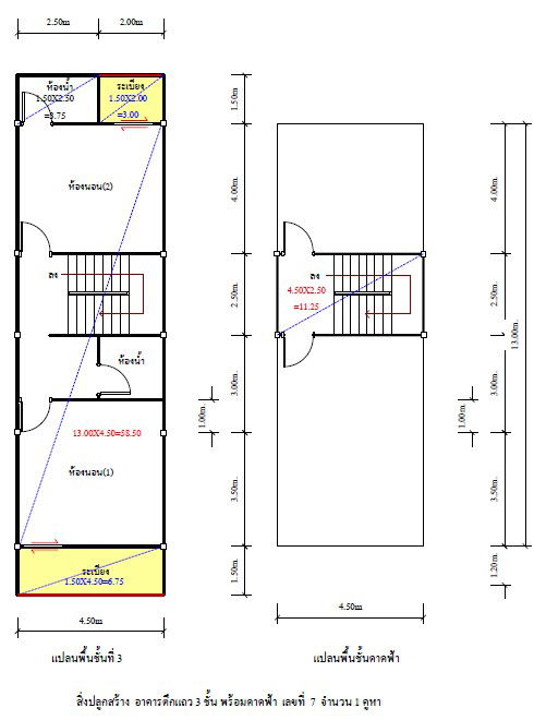 picture อาคารพาณิชย์ 77.6 square meter Songkhla Hat Yai Thung Yai for 6820000 THB - 13/14