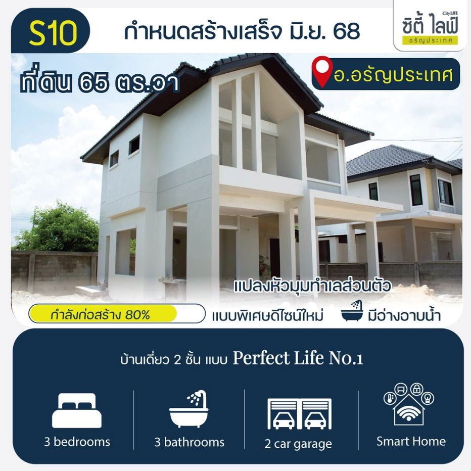 รูป บ้านเดี่ยว 2 ชั้น แบบบ้าน Perfect Life No.1 ดีไซน์ใหม่ อรัญประเทศ สระแก้ว - รูปที่ 3/13