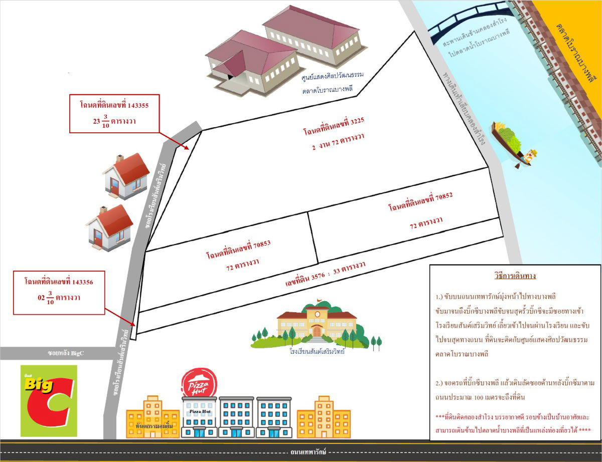 รูป ขายที่ดิน ติดบิ๊กซีบางพลี ใกล้ตลาดน้ำบางพลี - รูปที่ 8/8