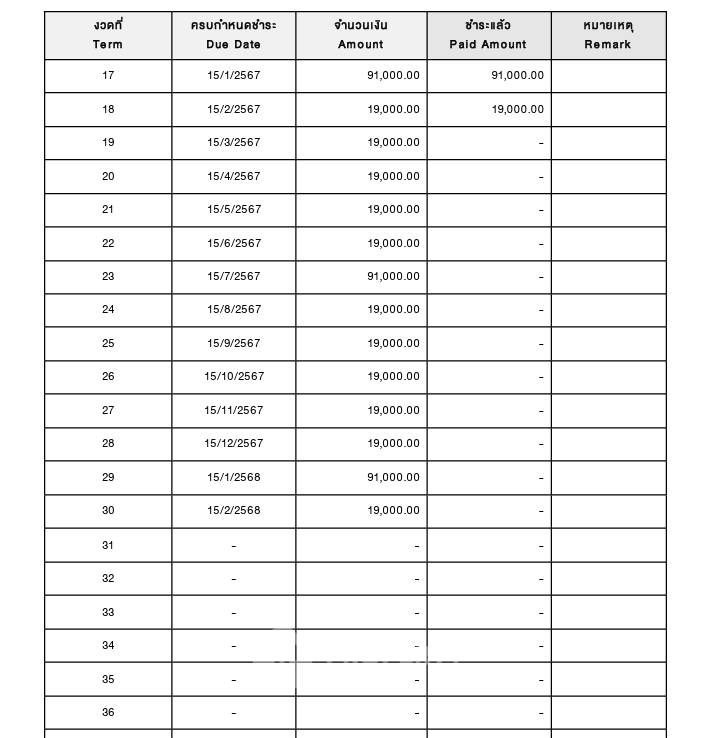 รูป คอนโด 2-ห้องนอน ที่ นิว ดิสทริค อาร์9 ใกล้ MRT พระราม 9 (ID 1494374) - รูปที่ 11/13