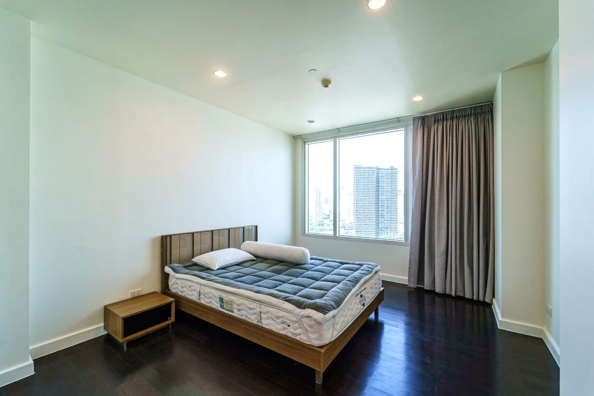 picture #R5193  Condo for rent Watermark Chao Phraya - 6/27