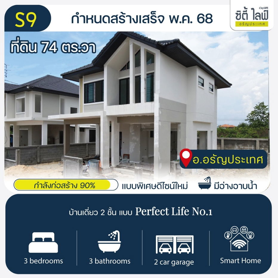 รูป บ้านเดี่ยว 2 ชั้น แบบบ้าน Perfect Life No.1 ดีไซน์ใหม่ อรัญประเทศ สระแก้ว - รูปที่ 4/13