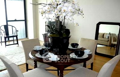 Condos for sale Silom and Sathorn Road : 2-BR Condo at The Met Sathorn near BTS Chong Nonsi (ID 513637)