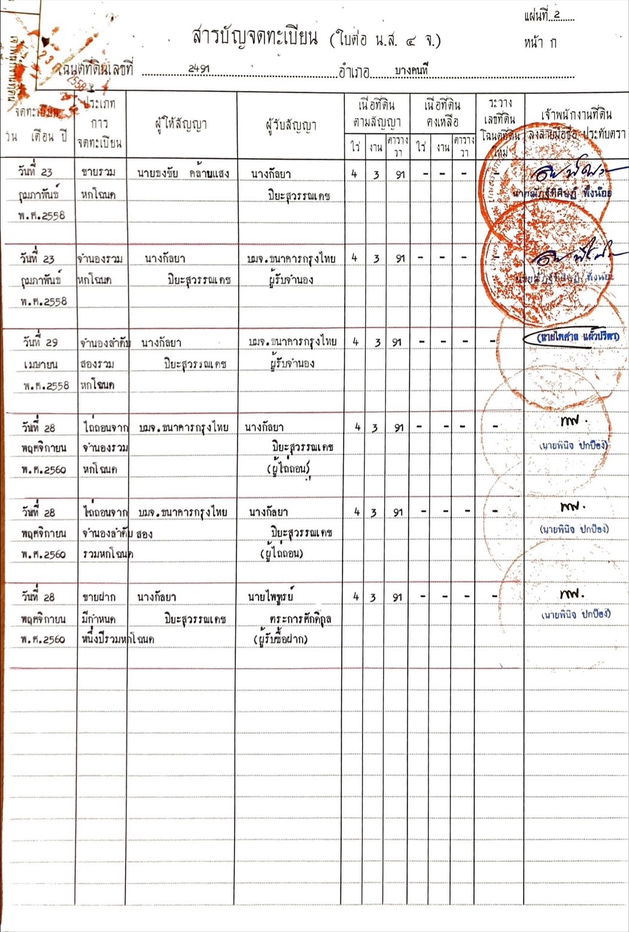 รูป ให้เช่าที่ดินพร้อมบ้านทรงไทย & สวนมะพร้าว สมุทรสงคราม  - รูปที่ 5/7
