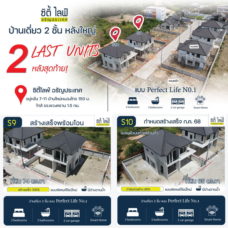 รูป บ้านเดี่ยว 2 ชั้น แบบบ้าน Perfect Life No.1 ดีไซน์ใหม่ อรัญประเทศ สระแก้ว - รูปที่ 7/13