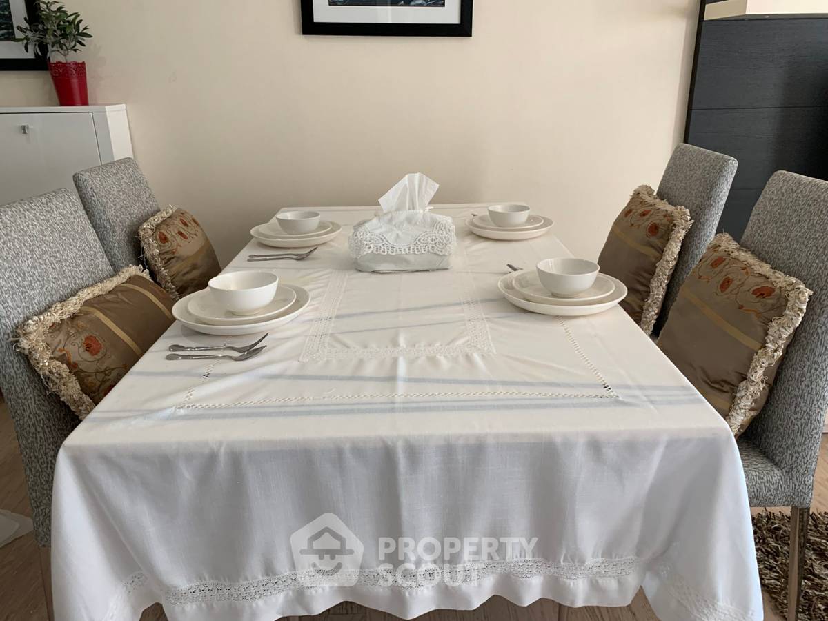 picture 2-BR Condo at Noble Remix near BTS Thong Lor (ID 513002) - 3/10