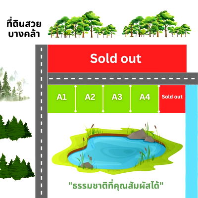 ที่ดิน บางคล้า ฉะเชิงเทรา : ที่ดินปากน้ำ บางคล้า พื้นที่EEC